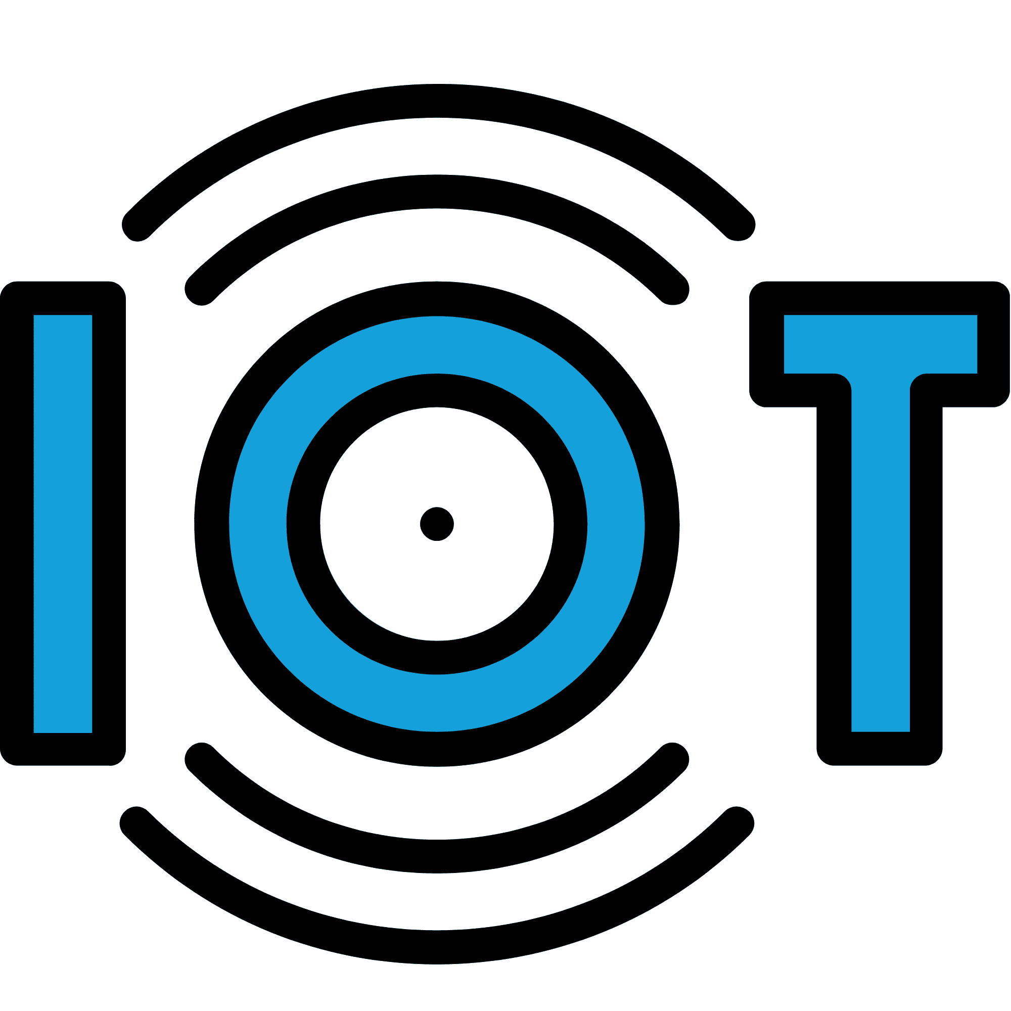 Piattaforme IoT di supporto all'efficientamento