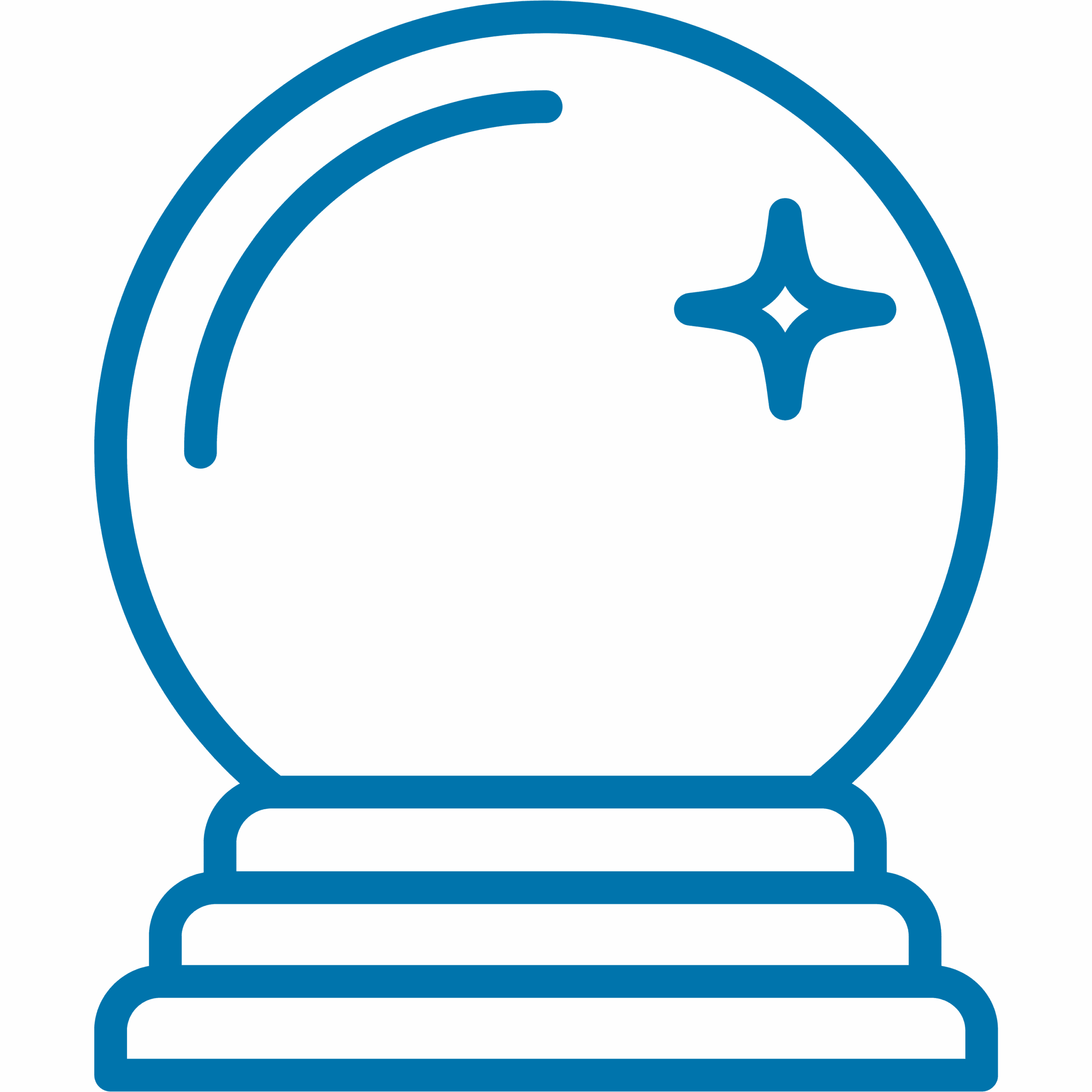 KIT Arancione della OverRISK Suite - Predittiva